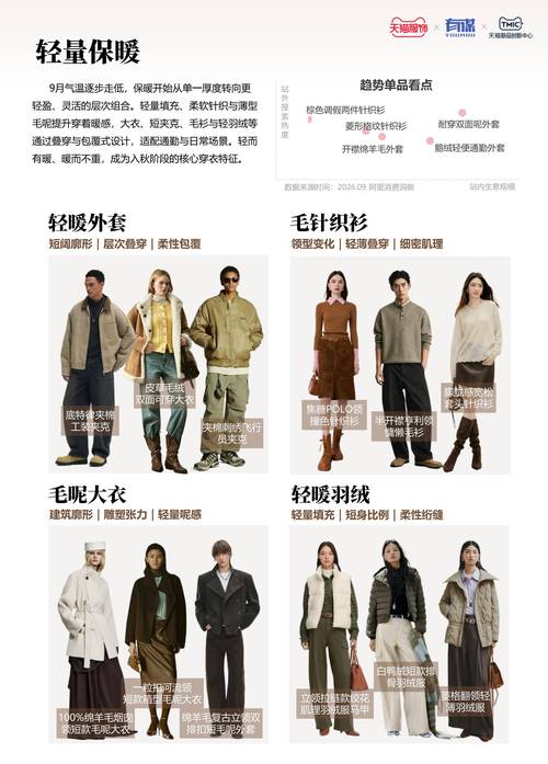 天猫服饰9月刊:趋势解码&middot;上新日历