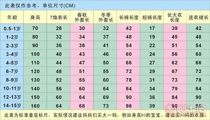 【自主品牌2017新款童装休闲羽绒棉马甲连帽带绒外穿男童马甲厂家直销童装马甲】东莞市虎门潮逸服饰贸易部 - 产品库
